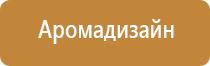 освежитель воздуха автоматический для дома в розетку